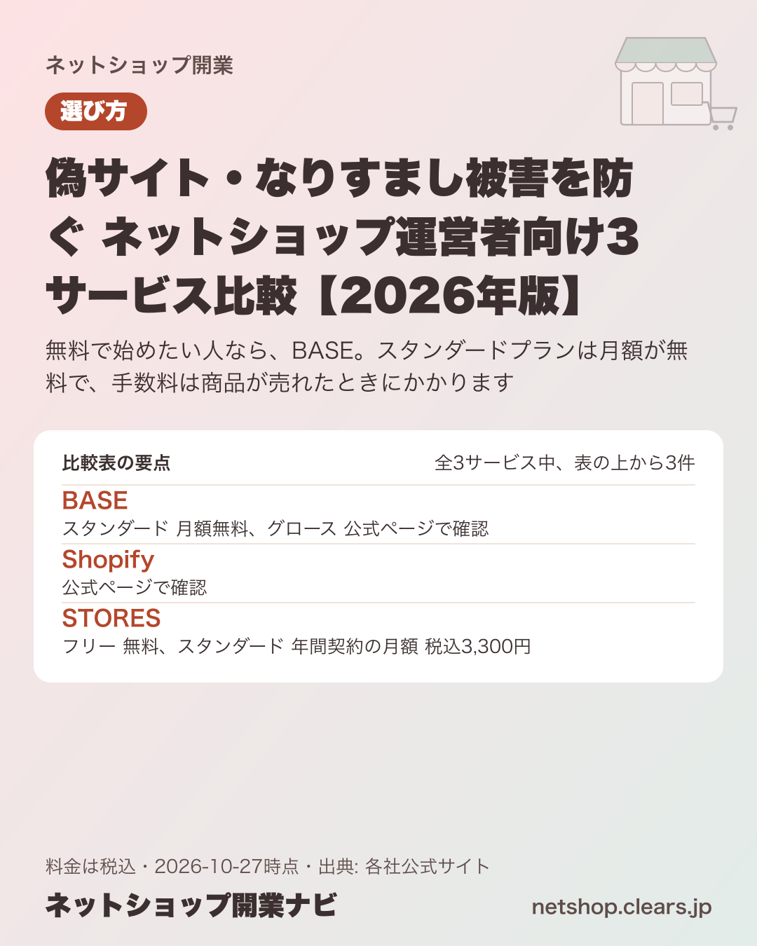 偽サイト・なりすまし被害を防ぐ ネットショップ運営者向け3サービス比較【2026年版】の比較表の要点