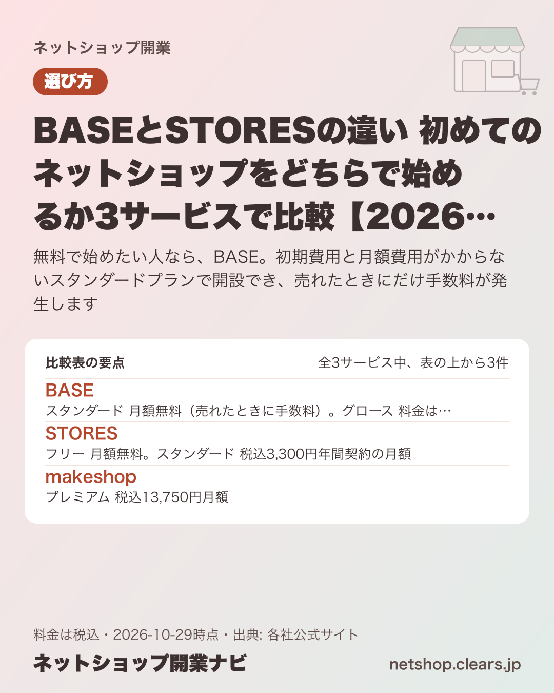 BASEとSTORESの違い 初めてのネットショップをどちらで始めるか3サービスで比較【2026年版】の比較表の要点