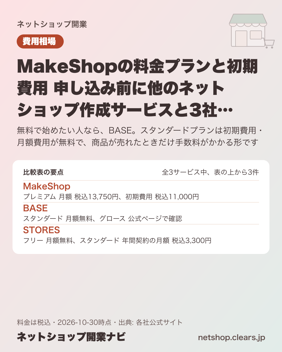 MakeShopの料金プランと初期費用 申し込み前に他のネットショップ作成サービスと3社で比較【2026年版】の比較表の要点